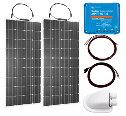 Zonnepanelen sets