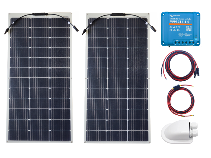 Zonnepanelen sets